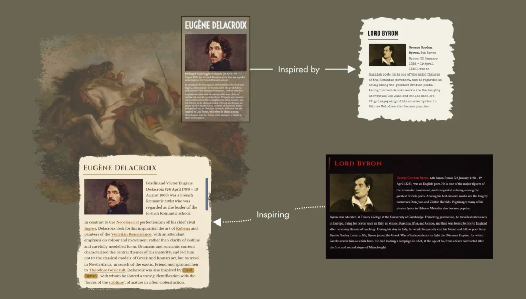 Screenshot of an Alkemion Studio board